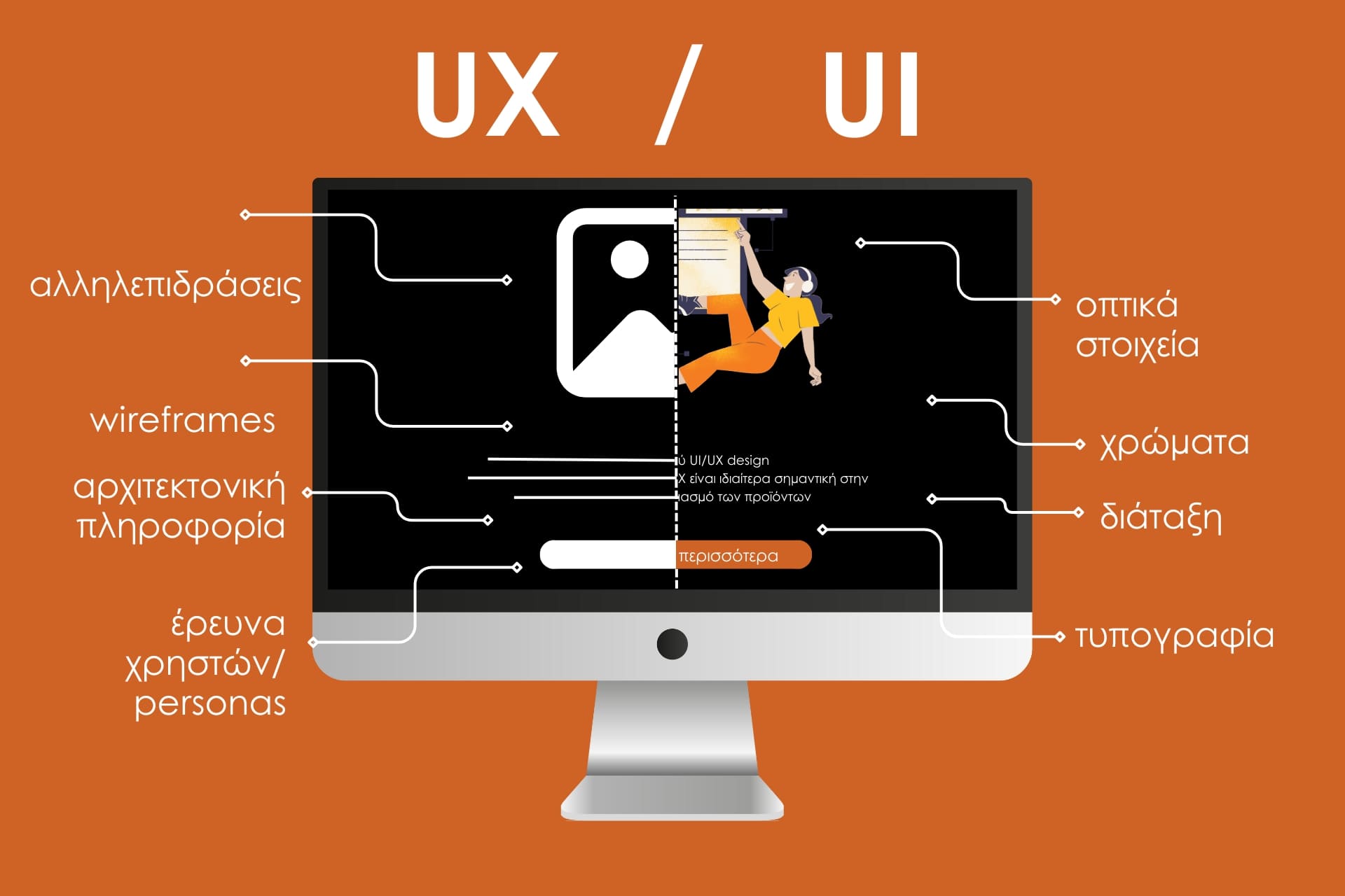 UX Design